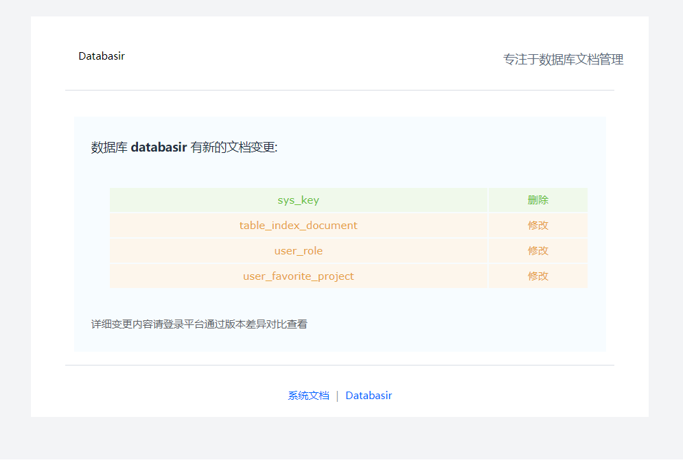 /7x31/databasir/raw/commit/ba60cf12e17967dfffff566c27ec5c5ac3f03898/docs/README/management-project/img/project-sync4.png